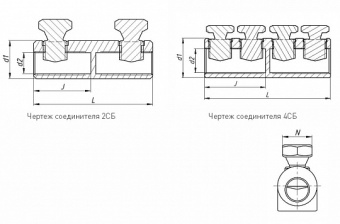 Болтовые соединители 2СБ и 4СБ с рядным расположением болтов